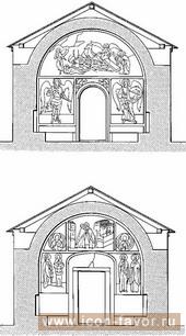 Схема росписи притвора церкви